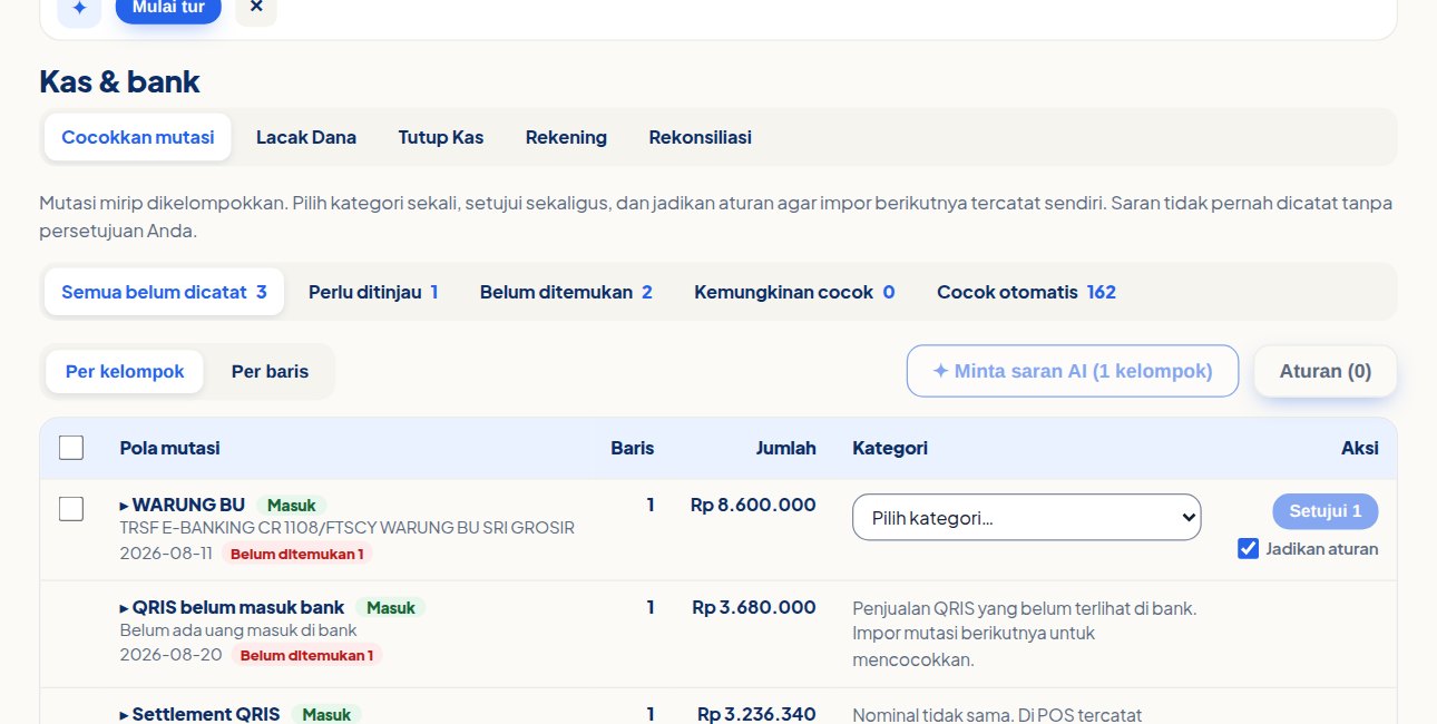 Halaman Kas & bank: satu mutasi QRIS perlu ditinjau karena bank menerima lebih sedikit dari yang tercatat di kasir, dengan penjelasan selisihnya.